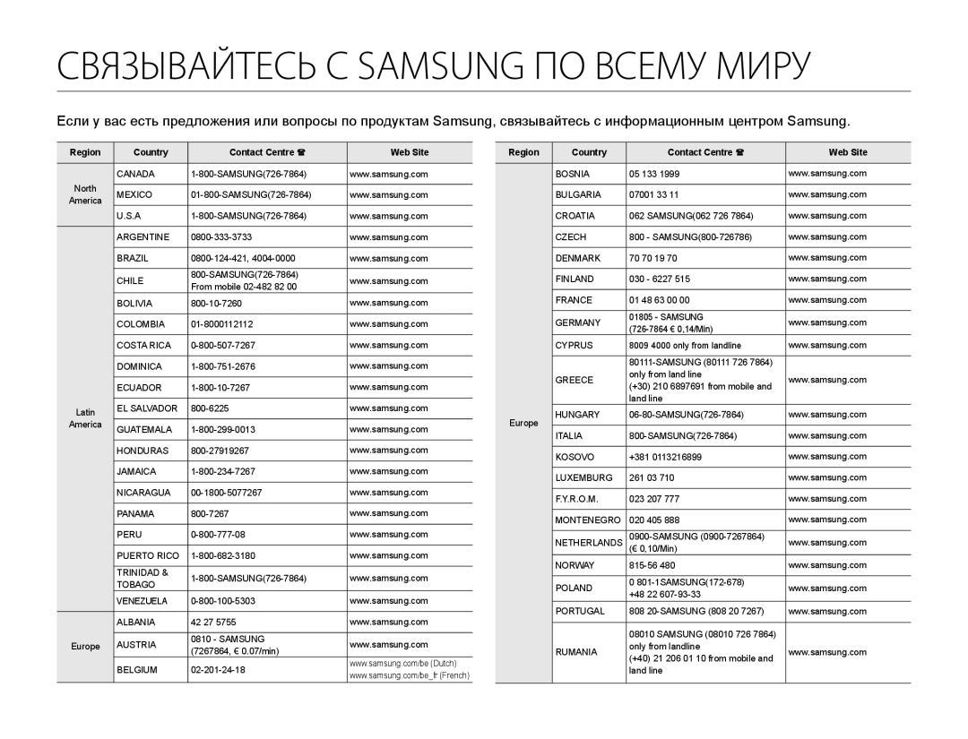 Samsung HMX-Q130BP/XER, HMX-Q10BP/EDC, HMX-Q10TP/XER, HMX-Q100BP/XER, HMX-Q10PP/XER manual Связывайтесь С Samsung ПО Всему Миру 