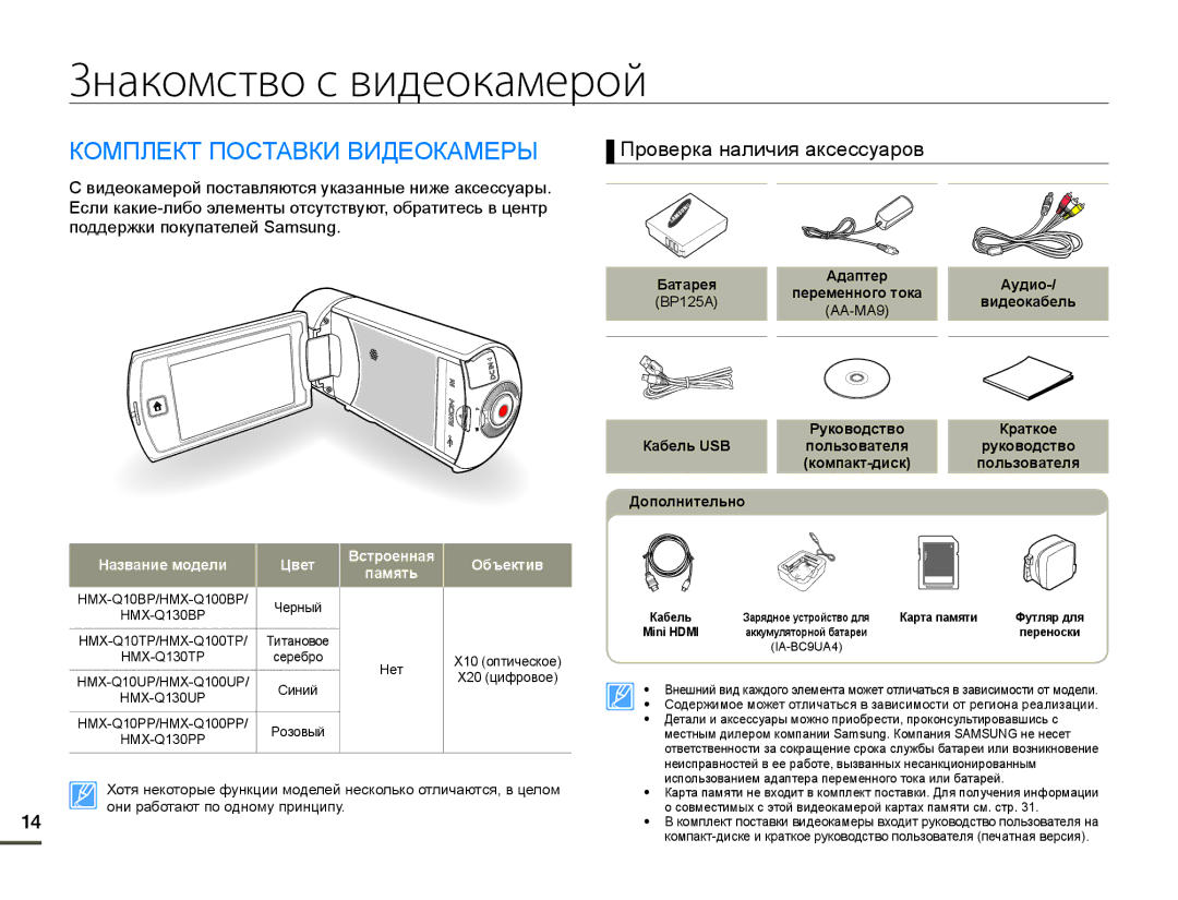 Samsung HMX-Q100TP/XER manual Знакомство с видеокамерой, ɄɈɆɉɅȿɄɌɉɈɋɌȺȼɄɂȼɂȾȿɈɄȺɆȿɊɕ, Ɉɪɨɜɟɪɤɚɧɚɥɢɱɢɹɚɤɫɟɫɫɭɚɪɨɜ 