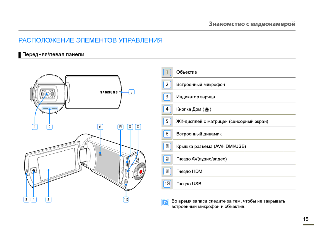 Samsung HMX-Q10BP/XEK, HMX-Q10BP/EDC Знакомство с видеокамерой, ɊȺɋɉɈɅɈɀȿɇɂȿɗɅȿɆȿɇɌɈȼɍɉɊȺȼɅȿɇɂə, Ɉɟɪɟɞɧɹɹɥɟɜɚɹɩɚɧɟɥɢ 