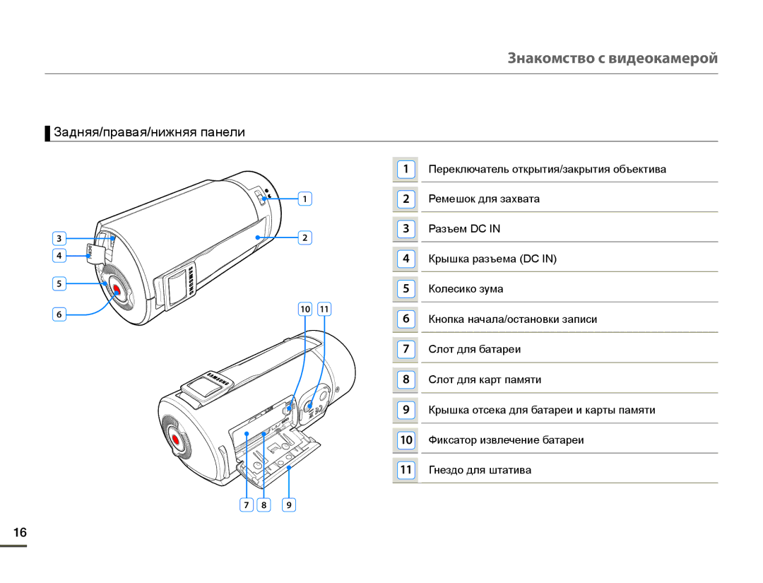 Samsung HMX-Q10BP/EDC Ɉɟɪɟɤɥɸɱɚɬɟɥɶɨɬɤɪɵɬɢɹɡɚɤɪɵɬɢɹɨɛɴɟɤɬɢɜɚ, Ɋɟɦɟɲɨɤɞɥɹɡɚɯɜɚɬɚ, Ɋɚɡɴɟɦ&,1, Ʉɪɵɲɤɚɪɚɡɴɟɦɚ&,1 