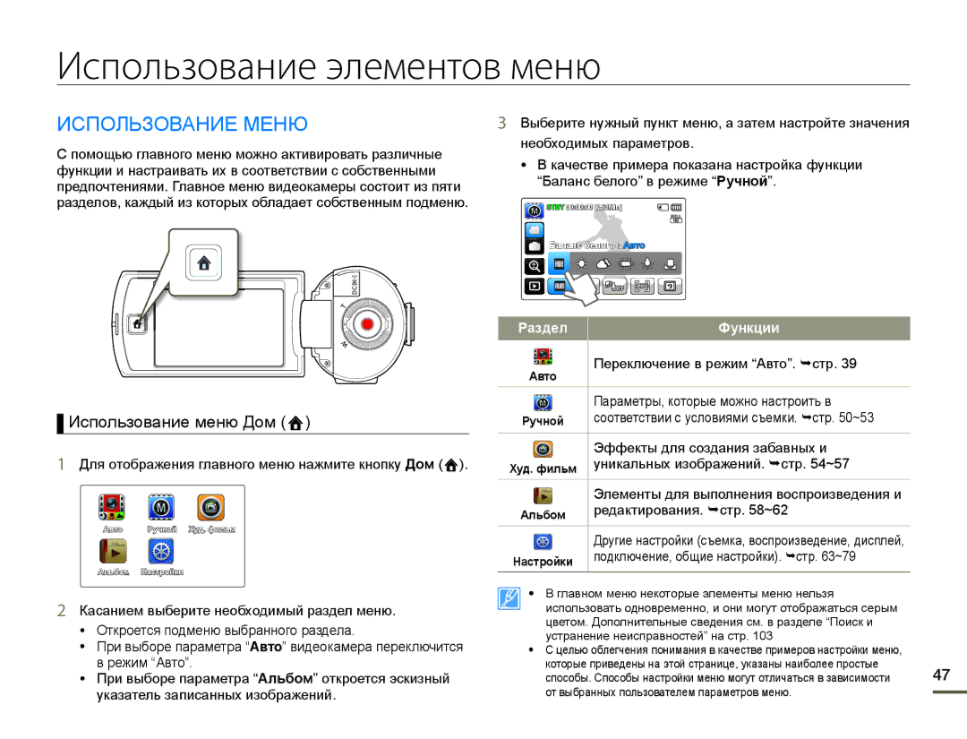 Samsung HMX-Q10BP/XEK, HMX-Q10BP/EDC manual Использование элементов меню, ɁɋɉɈɅɖɁɈȼȺɇɂȿɆȿɇɘ, ɁɫɩɨɥɶɡɨɜɚɧɢɟɦɟɧɸȾɨɦ 