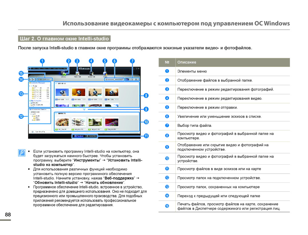 Samsung HMX-Q10BP/EDC, HMX-Q10TP/XER, HMX-Q100BP/XER, HMX-Q10PP/XER manual Шɚг 2. Ɉ глɚвнɨм ɨкнɟ Intellistudio, Ɉпиɫɚниɟ 