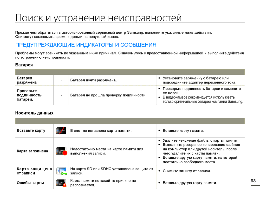 Samsung HMX-Q10BP/XER, HMX-Q10BP/EDC manual Поиск и устранение неисправностей, ɈɊȿȾɍɉɊȿɀȾȺɘɓɂȿɂɇȾɂɄȺɌɈɊɕɂɋɈɈȻɓȿɇɂə 