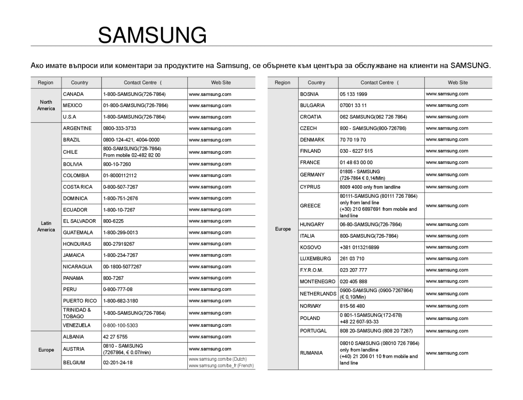 Samsung HMX-Q10BP/EDC manual Връзка със Samsung по цял свят, Region Country Contact Centre  Web Site 