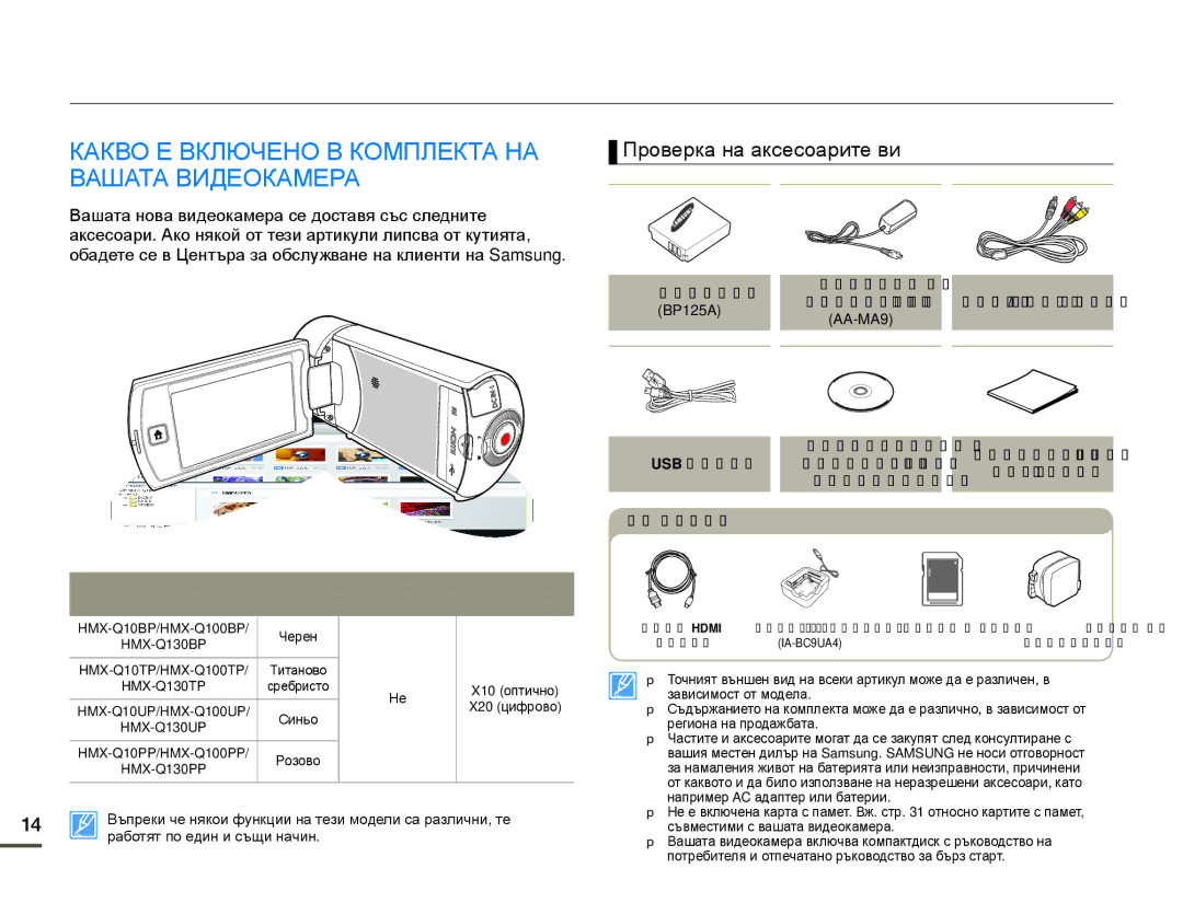 Samsung HMX-Q10BP/EDC manual Запознаване с вашата видеокамера, Какво Е Включено В Комплекта НА, Вашата Видеокамера 