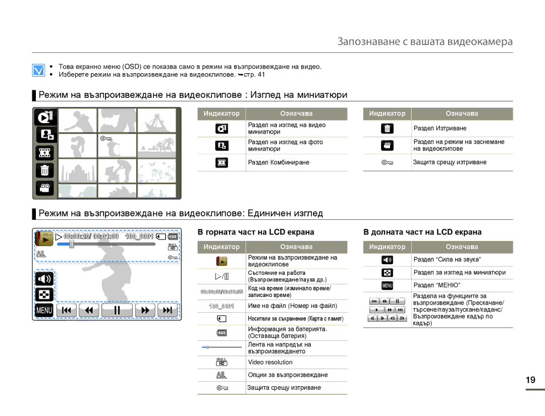 Samsung HMX-Q10BP/EDC manual Режим на възпроизвеждане на видеоклипове Единичен изглед, Горната част на LCD екрана 