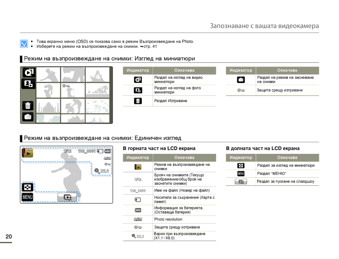 Samsung HMX-Q10BP/EDC manual Режим на възпроизвеждане на снимки Изглед на миниатюри, Горната част на LCD екрана 
