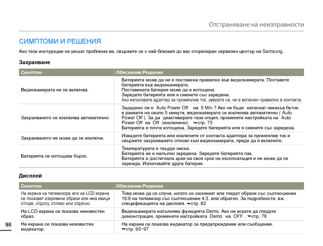 Samsung HMX-Q10BP/EDC manual Симптоми И Решения, Симптом Обяснение/Решение 