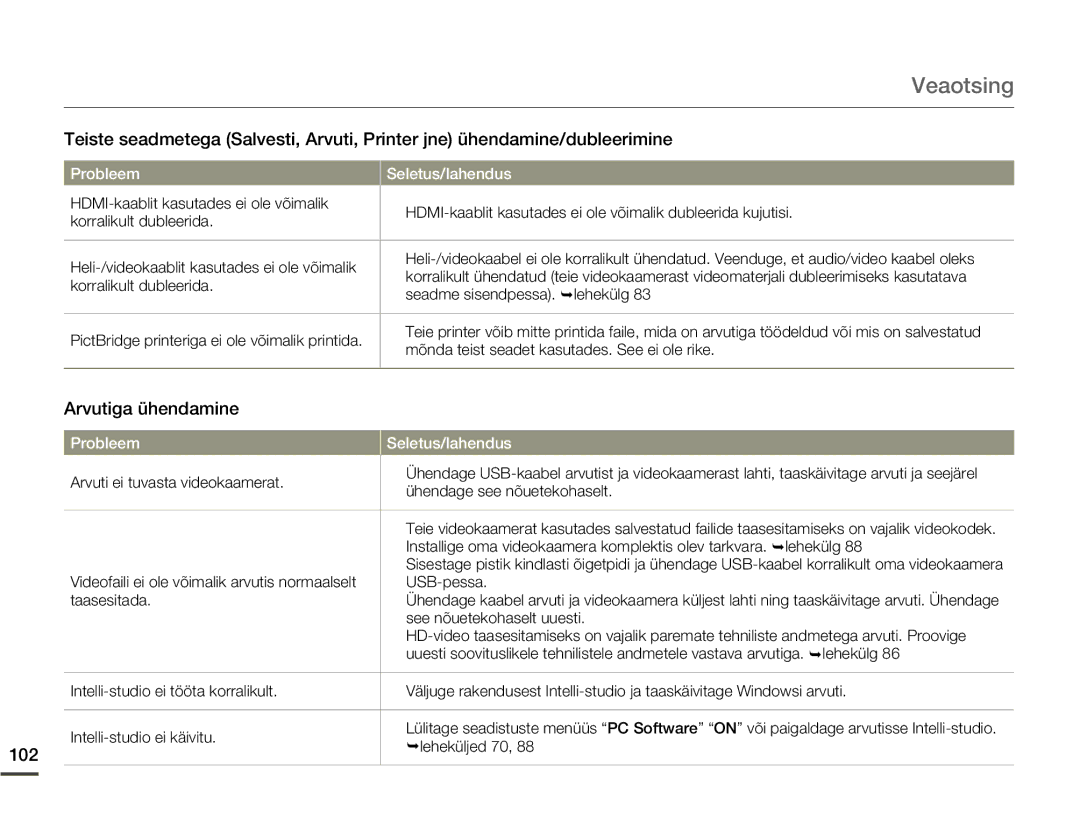 Samsung HMX-Q10BP/EDC manual Arvutiga ühendamine, 102 