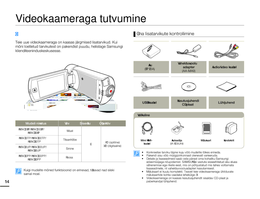 Samsung HMX-Q10BP/EDC manual Videokaameraga tutvumine, Videokaamera Komplekti Kuuluvad, Oma lisatarvikute kontrollimine 