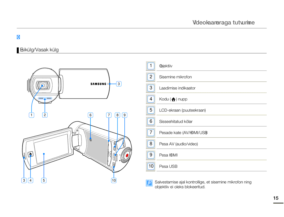 Samsung HMX-Q10BP/EDC manual Videokaameraga tutvumine, Juhtseadiste Asukohad, Esikülg/Vasak külg 