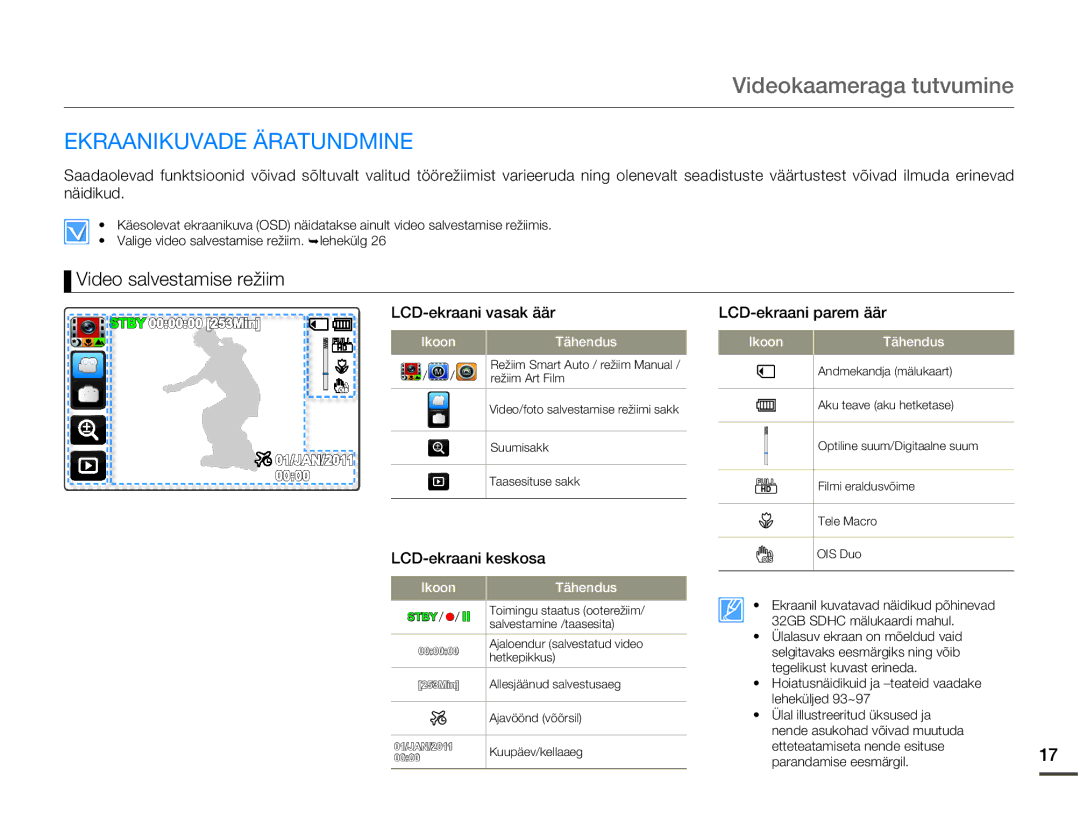 Samsung HMX-Q10BP/EDC manual Ekraanikuvade Äratundmine, Video salvestamise režiim 