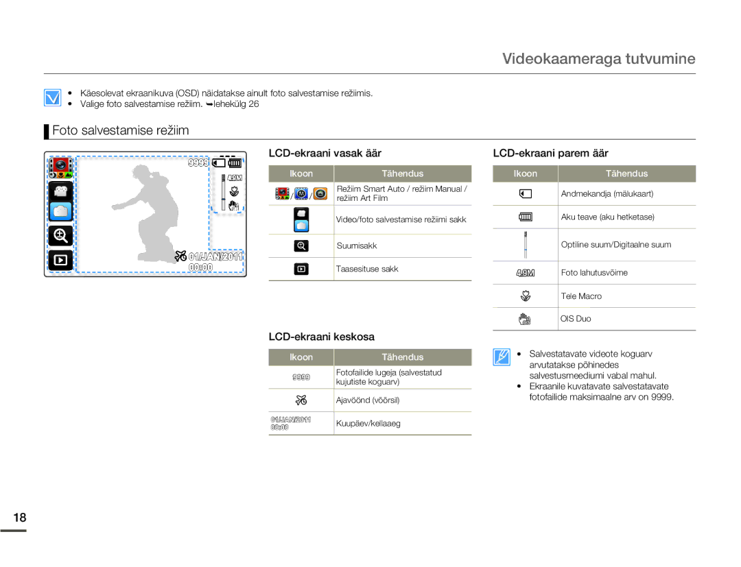 Samsung HMX-Q10BP/EDC manual Foto salvestamise režiim, 9999 