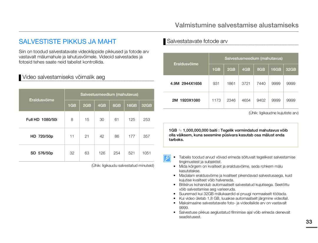 Samsung HMX-Q10BP/EDC manual Salvestiste Pikkus JA Maht, Video salvestamiseks võimalik aeg, Salvestatavate fotode arv 