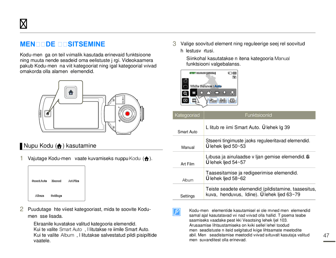 Samsung HMX-Q10BP/EDC manual Menüüelementide kasutamine, Menüüde Käsitsemine, Nupu Kodu kasutamine 