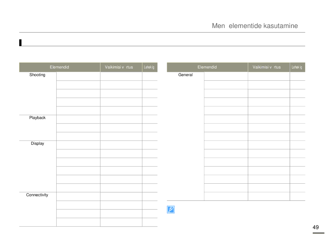 Samsung HMX-Q10BP/EDC manual Menüü-üksuste seadistamine, Elemendid Vaikimisi väärtus 