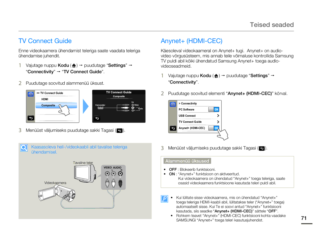 Samsung HMX-Q10BP/EDC manual TV Connect Guide Anynet+ HDMI-CEC 