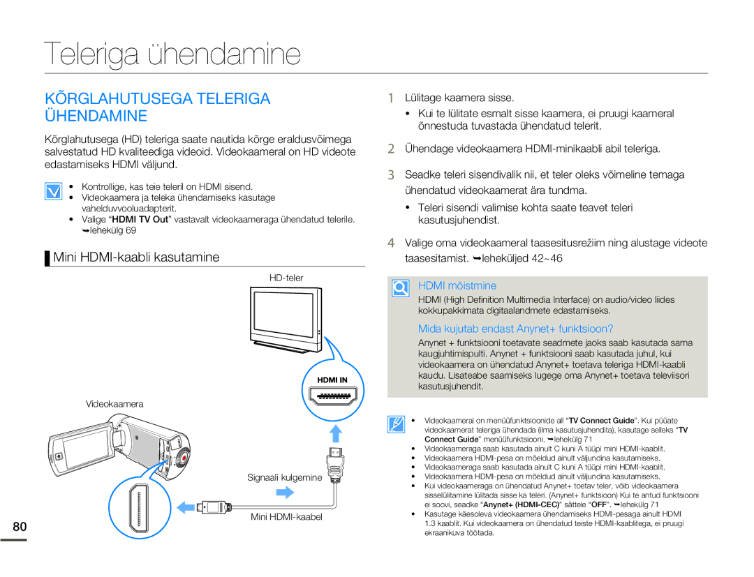 Samsung HMX-Q10BP/EDC Teleriga ühendamine, Kõrglahutusega Teleriga Ühendamine, Mini HDMI-kaabli kasutamine, Hdmi mõistmine 