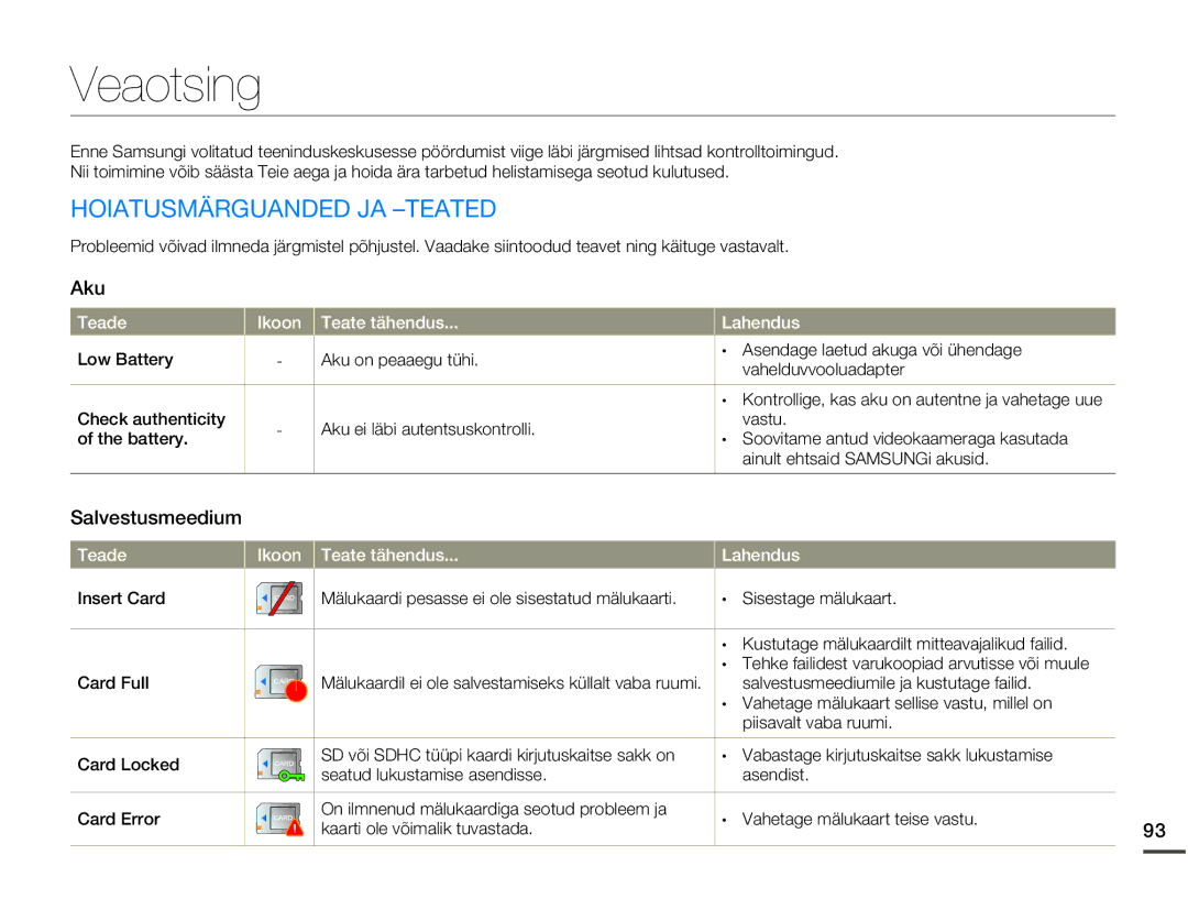 Samsung HMX-Q10BP/EDC manual Veaotsing, Hoiatusmärguanded JA -TEATED, Aku, Salvestusmeedium 