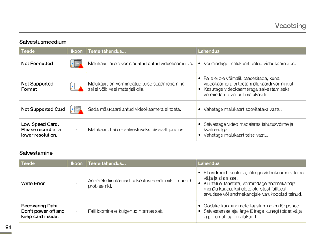 Samsung HMX-Q10BP/EDC manual Veaotsing, Salvestamine 