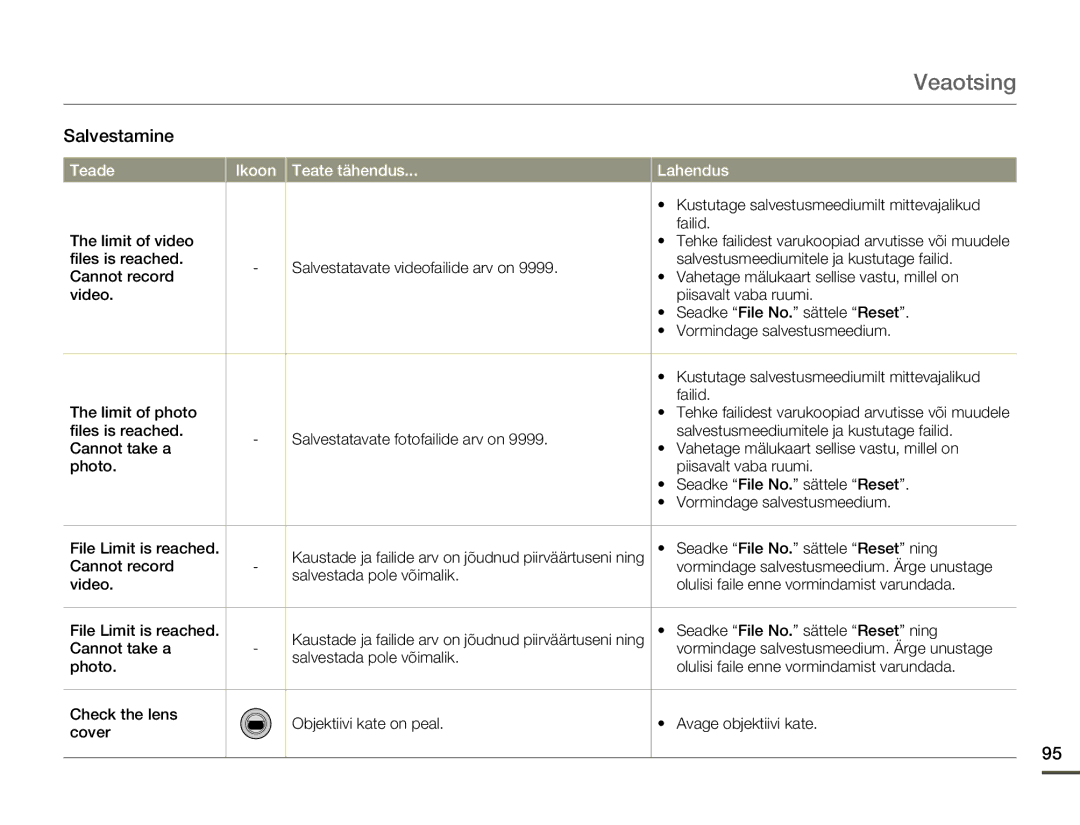 Samsung HMX-Q10BP/EDC manual Kustutage salvestusmeediumilt mittevajalikud 