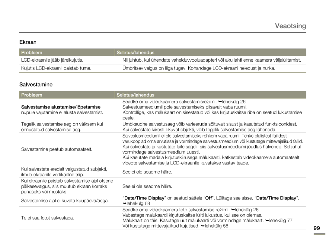 Samsung HMX-Q10BP/EDC manual LCD-ekraanile jääb järelkujutis 