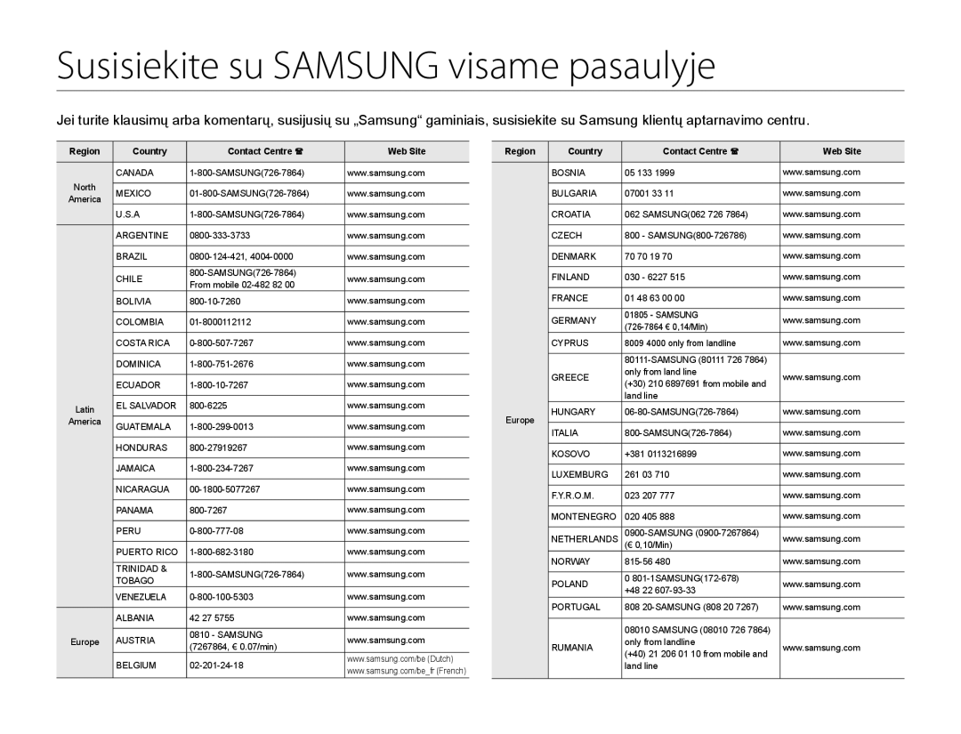 Samsung HMX-Q10BP/EDC manual Susisiekite su Samsung visame pasaulyje, Region Country Contact Centre  Web Site 