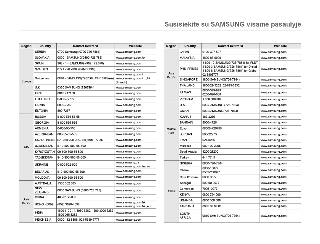 Samsung HMX-Q10BP/EDC manual Susisiekite su Samsung visame pasaulyje 