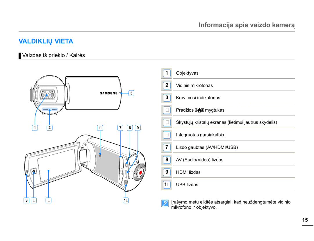 Samsung HMX-Q10BP/EDC manual $/,./,Ǐ9,7$, 9DLGDVLãSULHNLR.DLUơV 