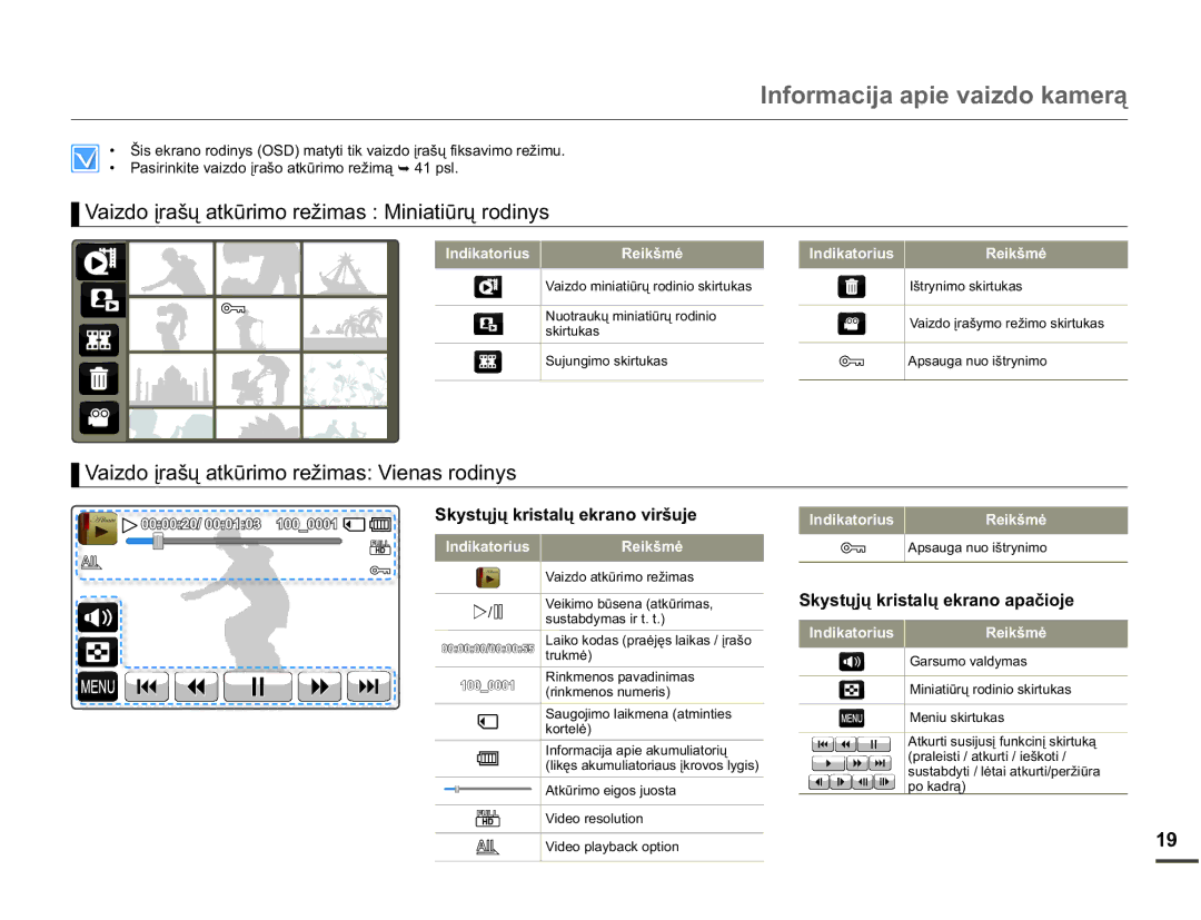 Samsung HMX-Q10BP/EDC 9DLGRƳUDãǐDWNǌULPRUHåLPDV0LQLDWLǌUǐURGLQ\V, 9DLGRƳUDãǐDWNǌULPRUHåLPDV9LHQDVURGLQ\V,  