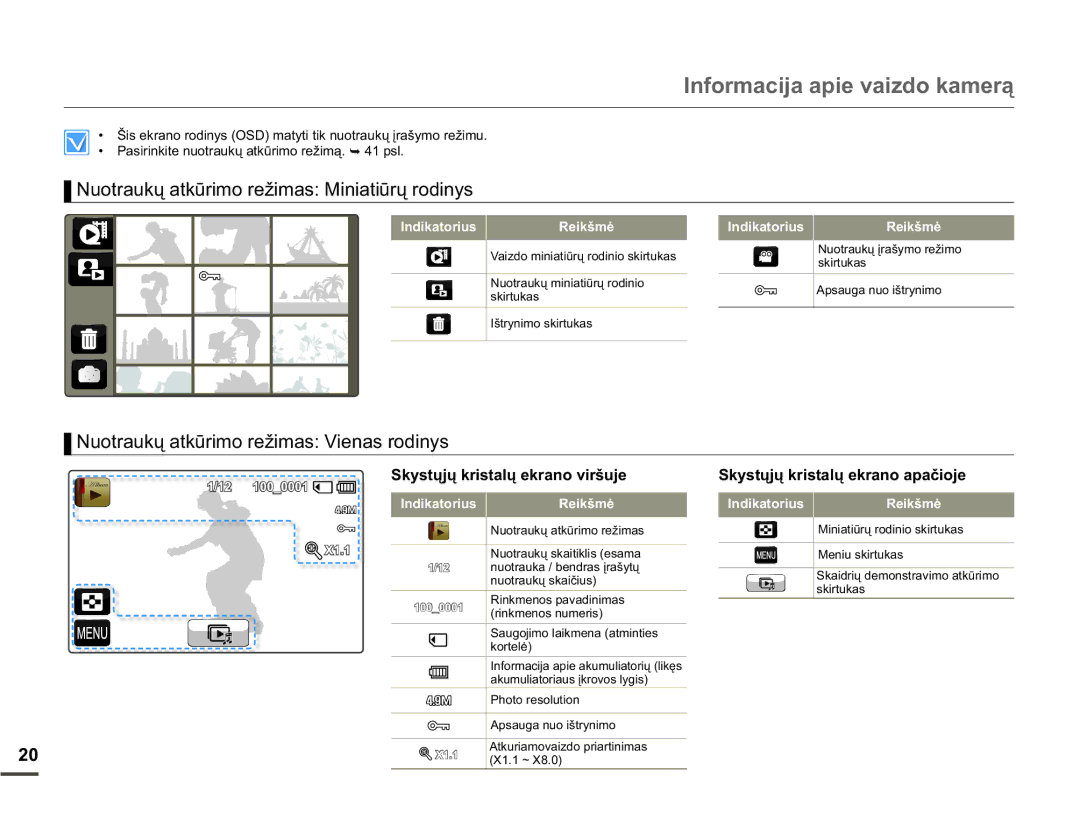 Samsung HMX-Q10BP/EDC manual 1XRWUDXNǐDWNǌULPRUHåLPDV0LQLDWLǌUǐURGLQ\V, 1XRWUDXNǐDWNǌULPRUHåLPDV9LHQDVURGLQ\V 