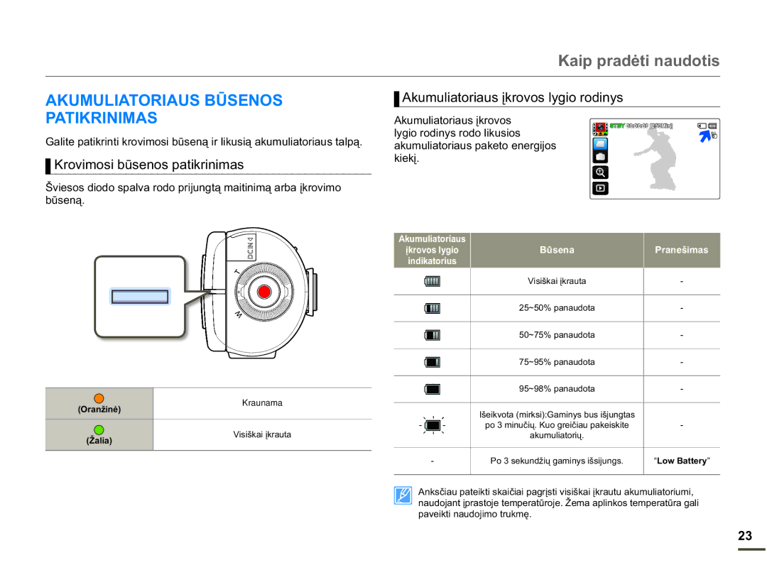 Samsung HMX-Q10BP/EDC manual $.808/,$725,$86%ǋ6126 3$7,.5,1,0$6, URYLPRVLEǌVHQRVSDWLNULQLPDV, $NxpxoldwruldxvƳnuryrv 