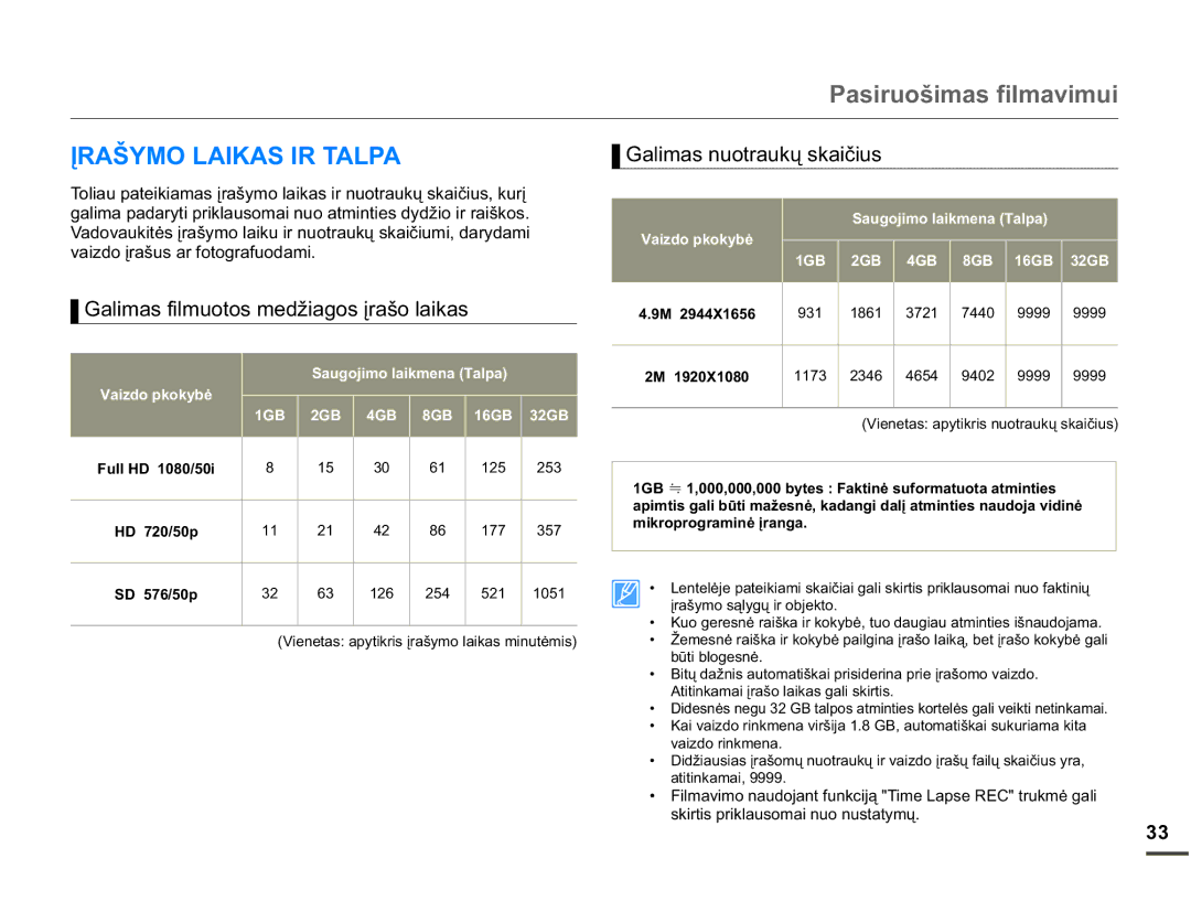 Samsung HMX-Q10BP/EDC manual Ʋ5$â02/$,.$6,57$/3$, DOLPDVQXRWUDXNǐVNDLþLXV, DOLPDVILOPXRWRVPHGåLDJRVƳUDãRODLNDV 