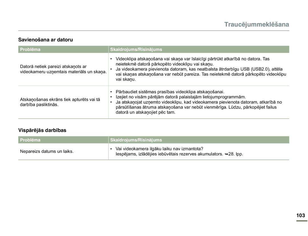 Samsung HMX-Q10BP/EDC manual 8KURÞTôLÞUFCTDĄDCU,  