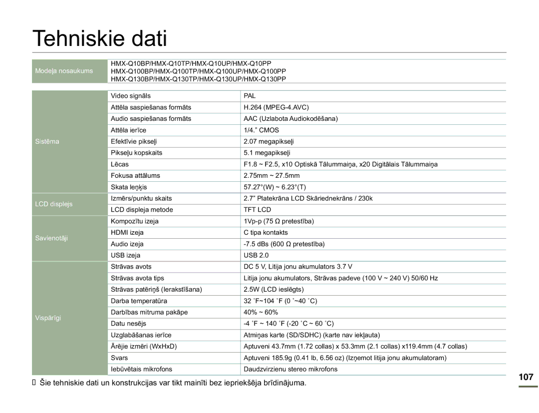 Samsung HMX-Q10BP/EDC manual  