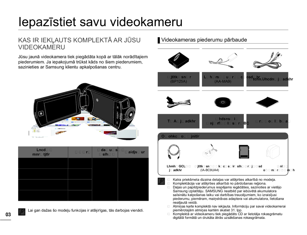 Samsung HMX-Q10BP/EDC manual $6,5,.ƹ$876.203/.7Ɩ$5-ǋ68 9,2.$058, %3$ $$0$, 0HOQD, 7LWƗQD 