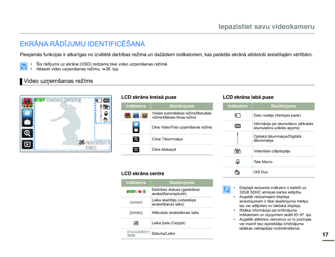 Samsung HMX-Q10BP/EDC manual 5Ɩ1$5ƖƮ-808,17,,&Ɯâ$1$, 9LGHRXƼHPãDQDVUHåƯPV, GmtþpcMtgkuþRwug, GmtþpcEgpvtu 