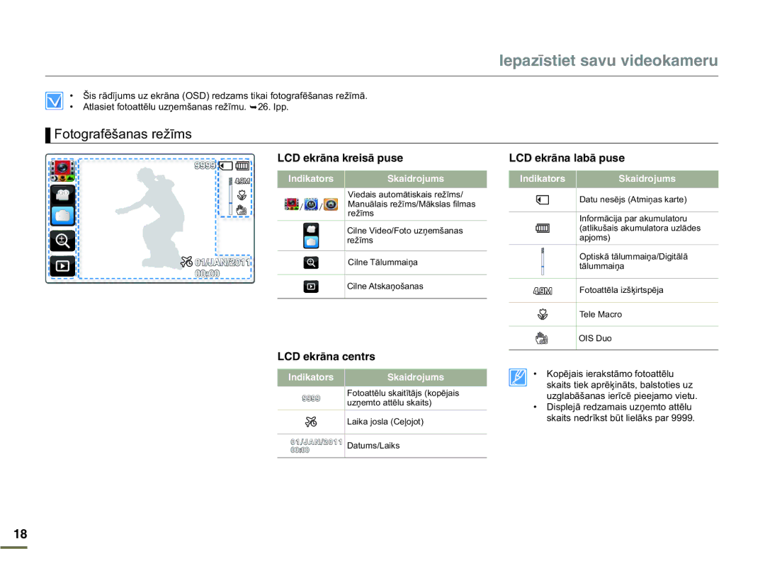 Samsung HMX-Q10BP/EDC manual RWRJUDIƝãDQDVUHåƯPV, GmtþpcMtgkuþRwug GmtþpcNcdþRwug 