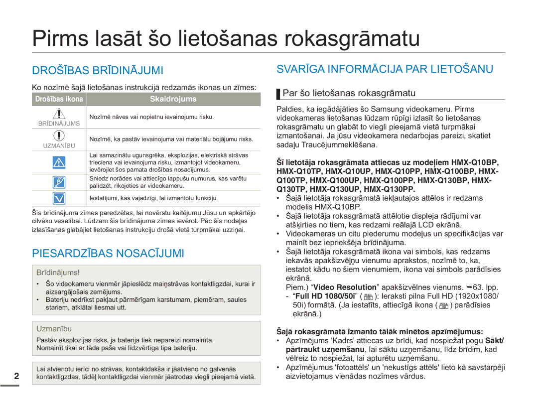 Samsung HMX-Q10BP/EDC manual 52âƮ%$6%5Ʈ,1Ɩ-80, $5=Ʈ%$6126$&Ʈ-80, 69$5Ʈ*$,1250Ɩ&,-$3$5/,72â$18 