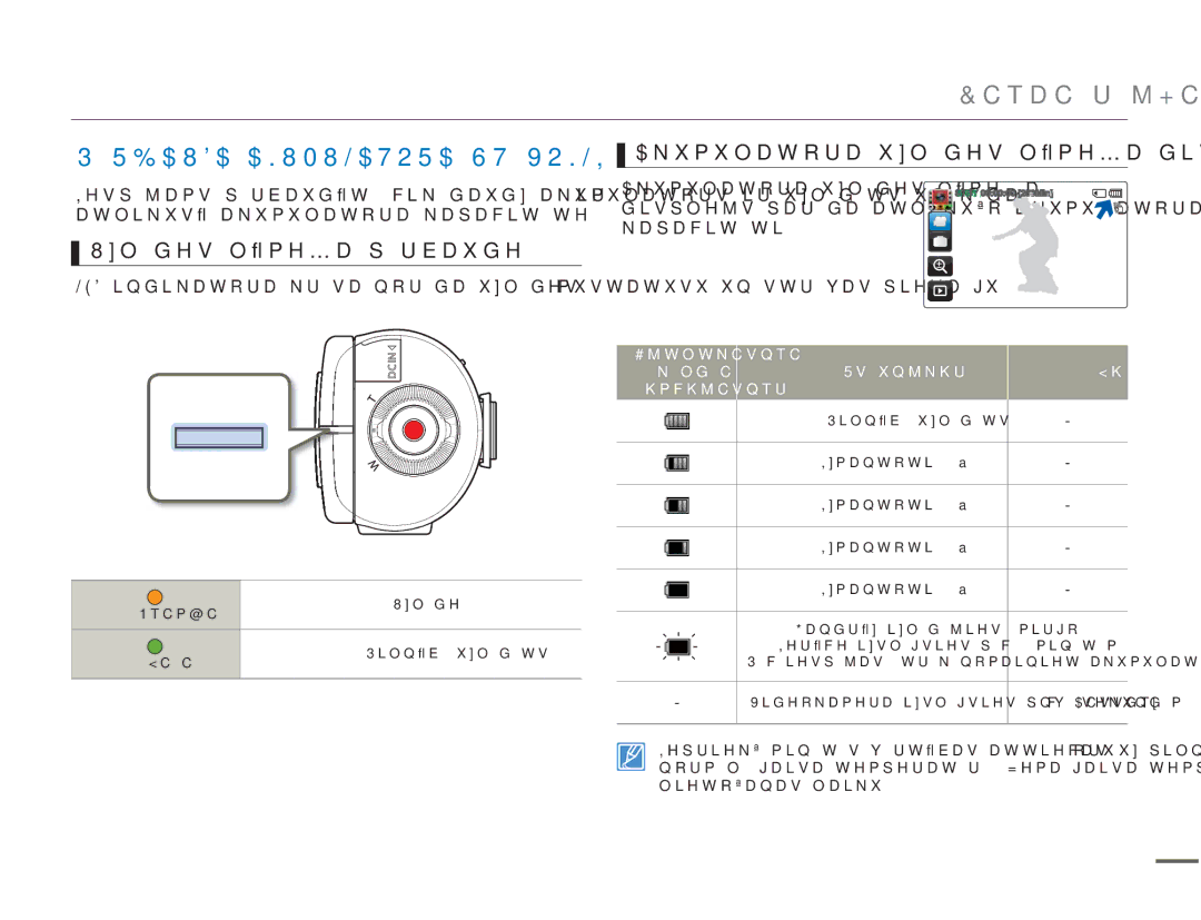 Samsung HMX-Q10BP/EDC manual 3Ɩ5%$8$$.808/$725$67Ɩ92, Ndsdflwɨwl, OLHWRãDQDVODLNX, 8OƗGH, DqguưLoɨgɲmlhvPlujr 