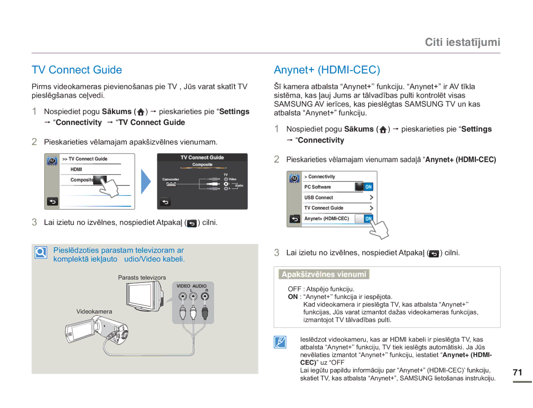 Samsung HMX-Q10BP/EDC 79&RQQHFW*XLGH, $Q\QHW+0,&&, DLLLHWXQRLYƝOQHVQRVSLHGLHW$WSDNDƺ FLOQL, ´X³ OFF 