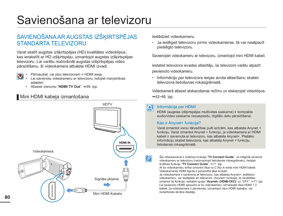 Samsung HMX-Q10BP/EDC manual 6DYLHQRãDQDDUWHOHYLRUX, $9,12â$1$$5$8*67$6,=âƶ,5763Ɯ-$6 67$1$57$7/9,=258 