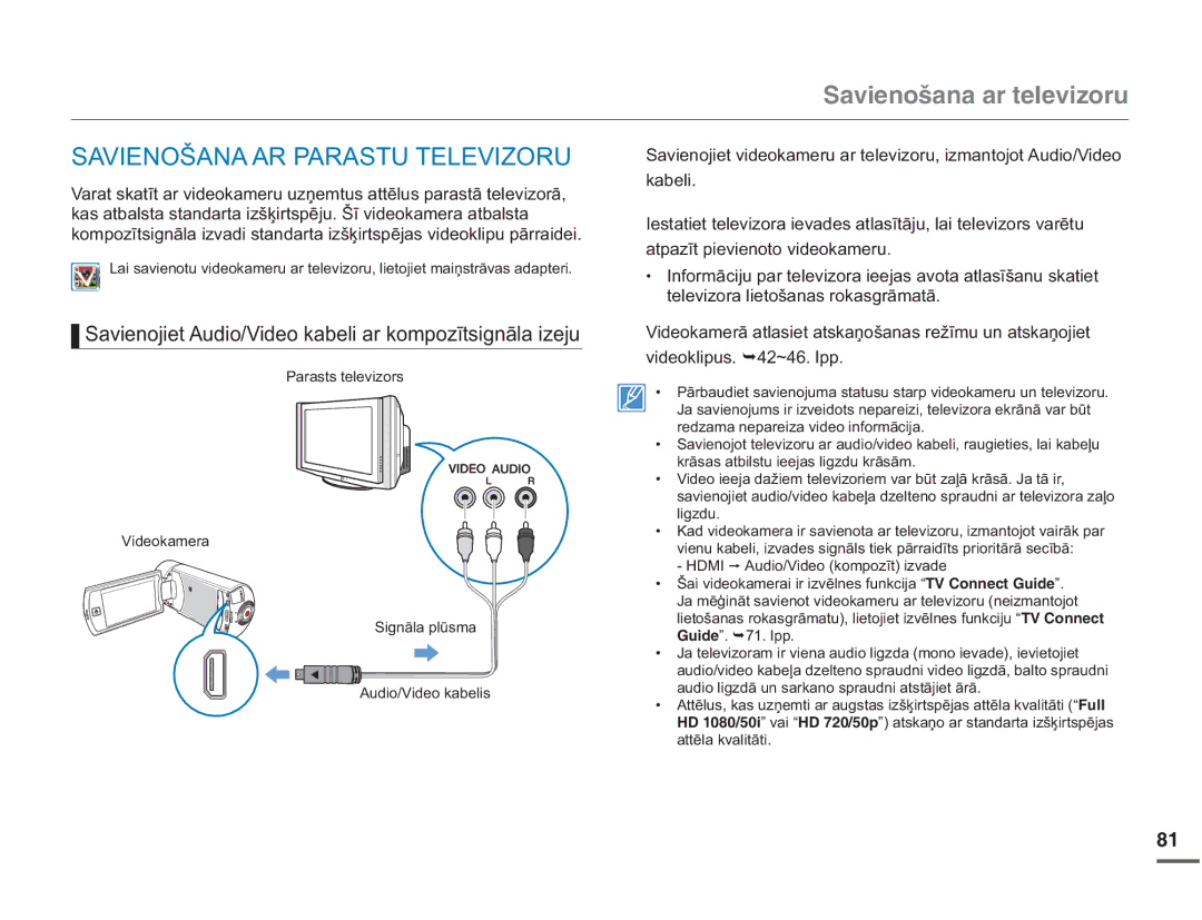 Samsung HMX-Q10BP/EDC manual $9,12â$1$$53$5$6787/9,=258, Ndehol, DwsdưwSlhylhqrwrYlghrndphux 