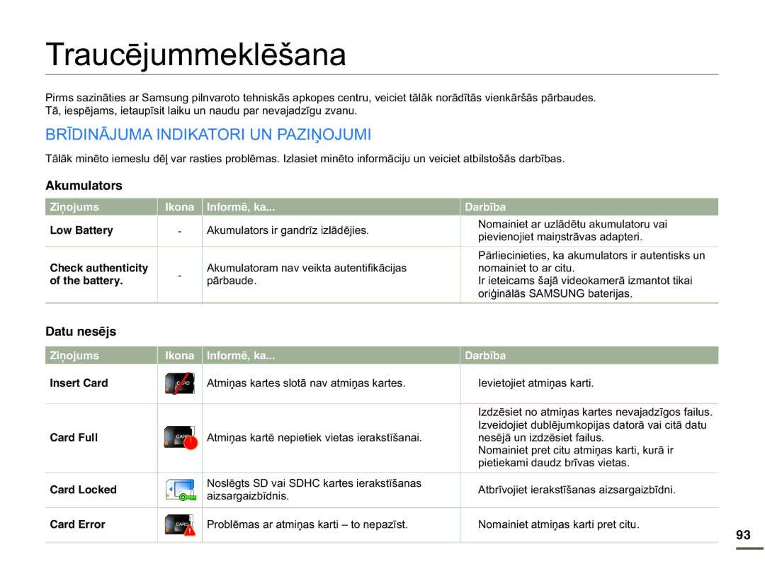 Samsung HMX-Q10BP/EDC manual 7UDXFƝMXPPHNOƝãDQD, 5Ʈ,1Ɩ-80$,1,.$725,813$=,ƻ2-80, CVWPGUôLU 