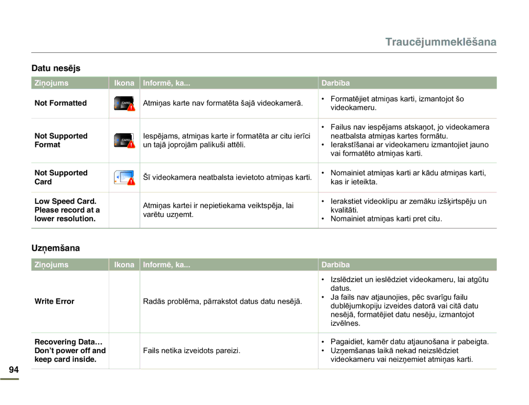 Samsung HMX-Q10BP/EDC manual ĕGOīCPC 