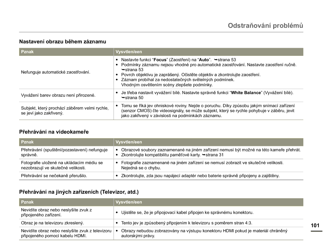 Samsung HMX-Q10BP/EDC, HMX-Q10TP/EDC manual 1DVWDYHQtREUDXEČKHPiQDPX, 3ĜHKUiYiQtQDYLGHRNDPHĜH,  