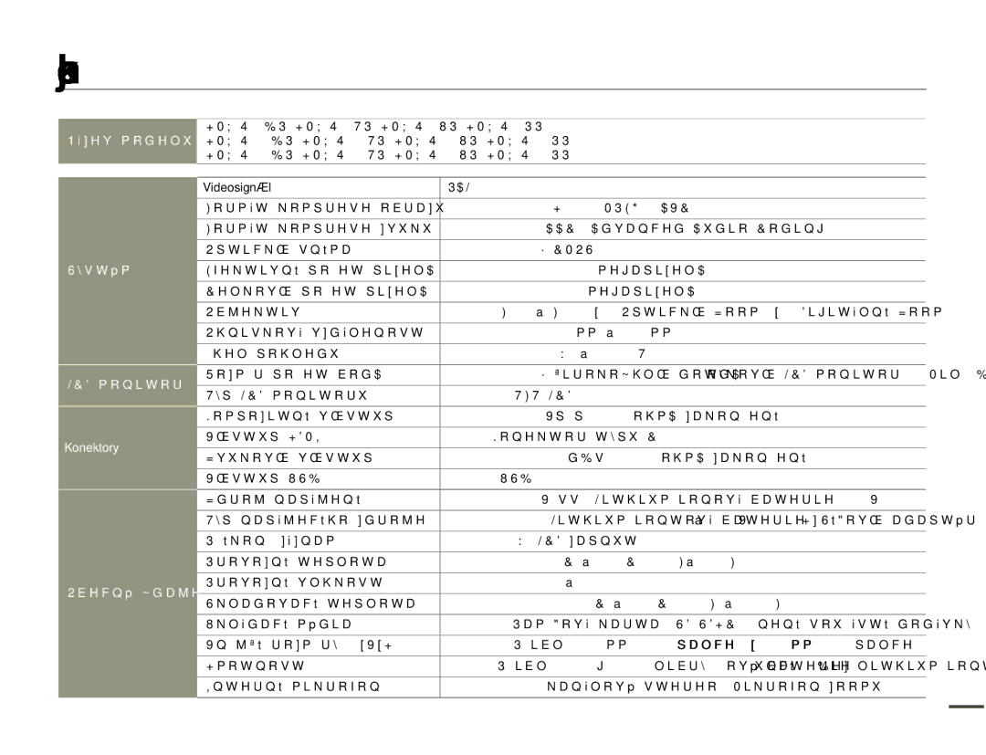 Samsung HMX-Q10BP/EDC, HMX-Q10TP/EDC manual Technické údaje 