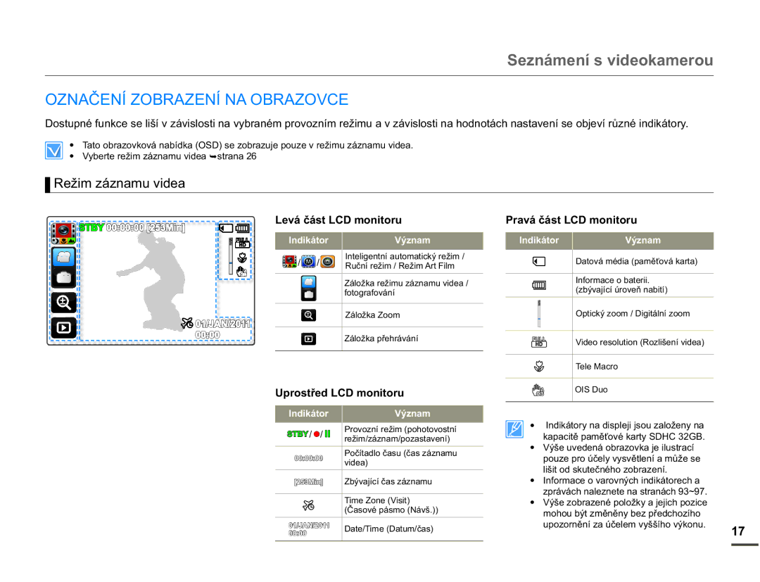 Samsung HMX-Q10BP/EDC, HMX-Q10TP/EDC manual =1$ý1Ë=2%5$=1Ë1$2%5$=29, 5HåLPiQDPXYLGHD, 3UDYiþiVW/&PRQLWRUX 