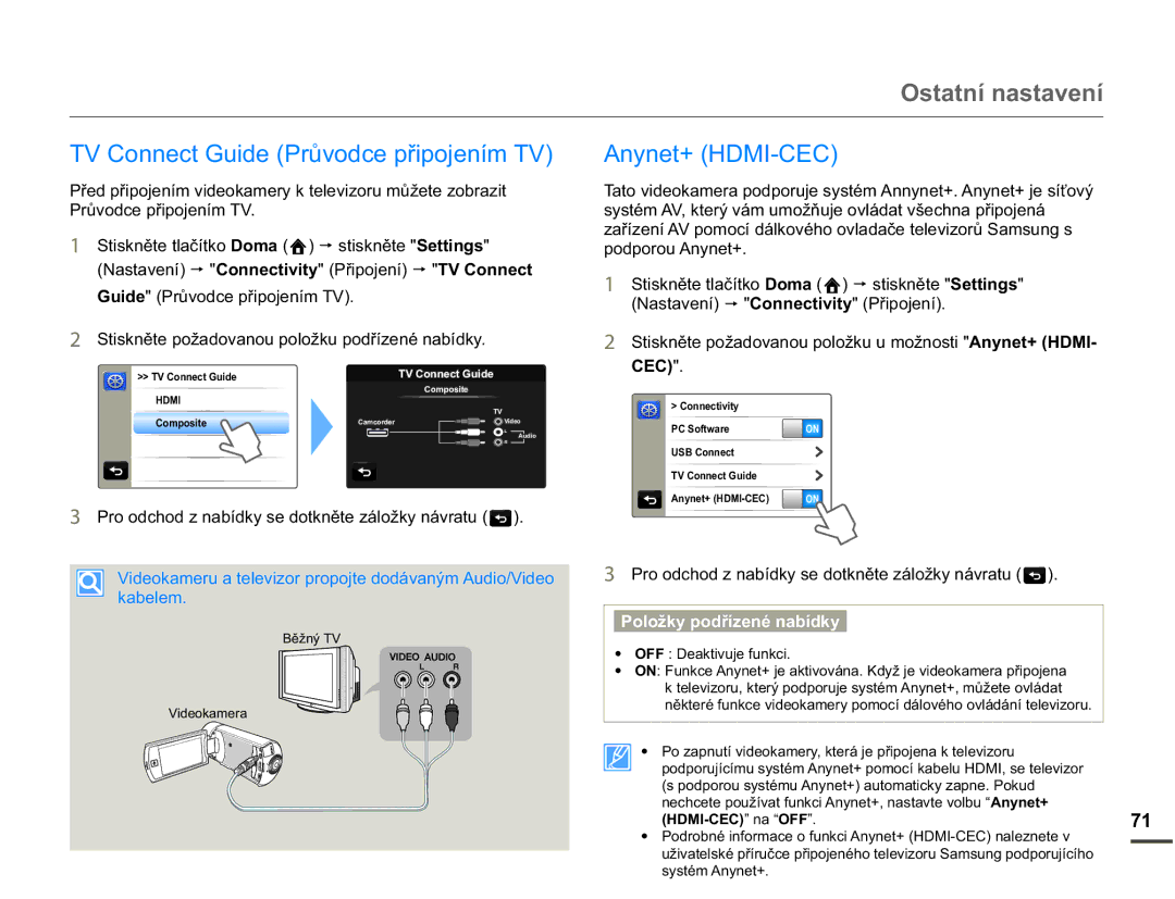 Samsung HMX-Q10BP/EDC $Q\QHW+0,&&, 3UĤYRGFHSĜLSRMHQtP79, XLGH3UĤYRGFHSĜLSRMHQtP79, HdnwlyxmhIxqnfl 