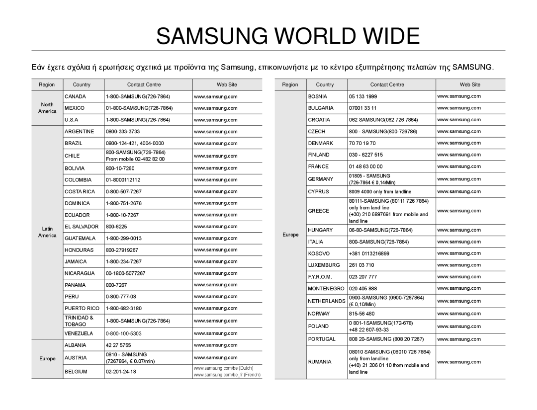 Samsung HMX-Q10TP/EDC, HMX-Q10BP/EDC manual Επικοινωνήστε με τη Samsung World Wide, Region Country Contact Centre  Web Site 